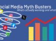 AZ Media Maven writes about several myths in social media and why these myths are not true.